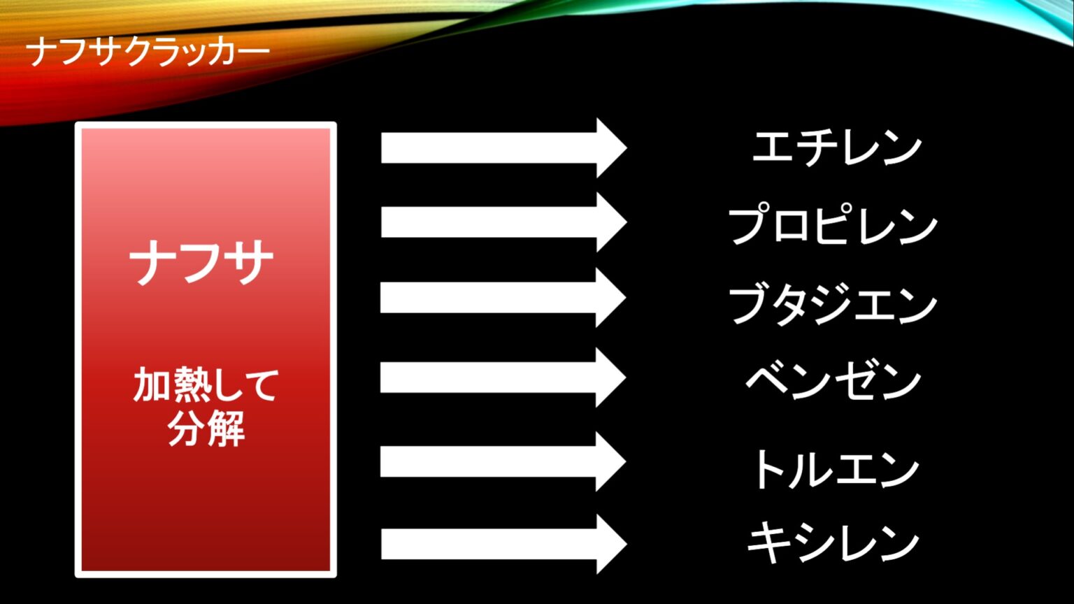 ナフサとは？～石油ナフサと有機溶剤の関係をわかりやすく解説～ / まっすーの有機溶剤情報局