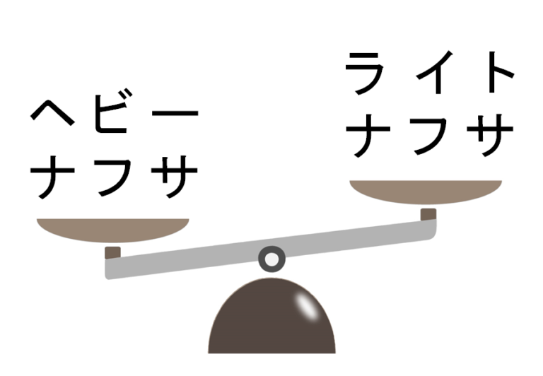 ナフサとは？～石油ナフサと有機溶剤の関係をわかりやすく解説～ / まっすーの有機溶剤情報局