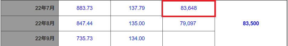 ナフサとは？～石油ナフサと有機溶剤の関係をわかりやすく解説～ / まっすーの有機溶剤情報局