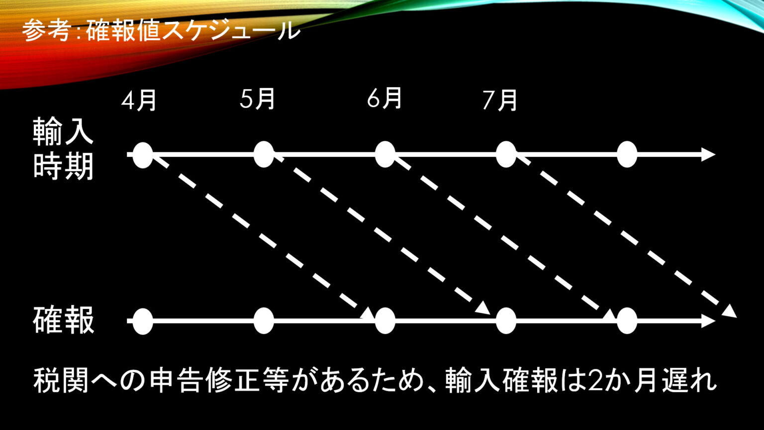 ナフサとは？～石油ナフサと有機溶剤の関係をわかりやすく解説～ / まっすーの有機溶剤情報局