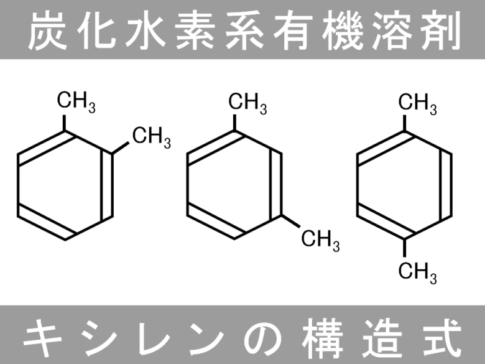 キシレンとは?~初めてでもわかる!有機溶剤徹底理解 キシレン編~ / まっすーの有機溶剤情報局